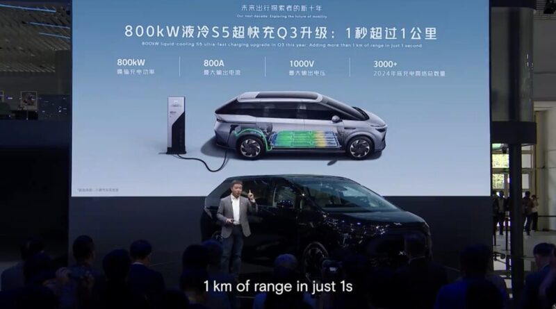 XPeng cree que la solución para popularizar el coche eléctrico es muy sencilla: ofrecer cargas de 1 km por segundo